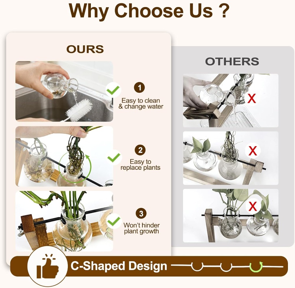Plant Propagation Stations wit - огляд і ціна Propagation Station Vase
